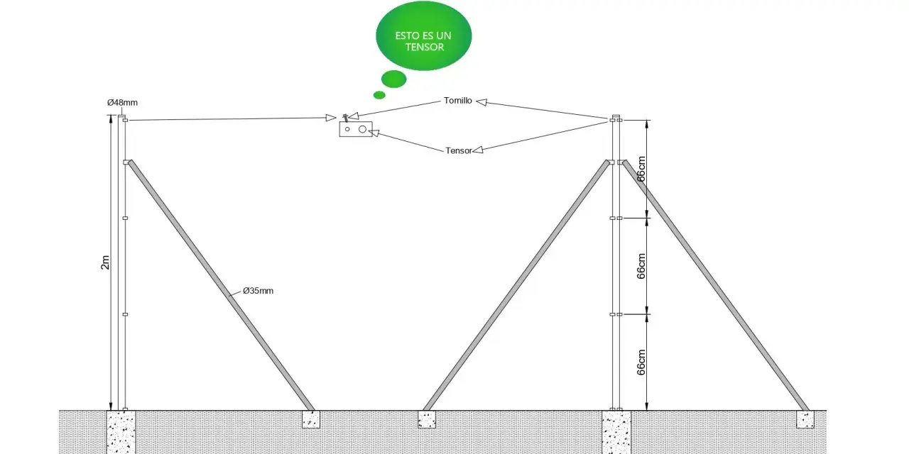 Diagrama de instalación de vallas metálicas con postes de 2m y soportes angulares. Incluye tensor y tornillo.