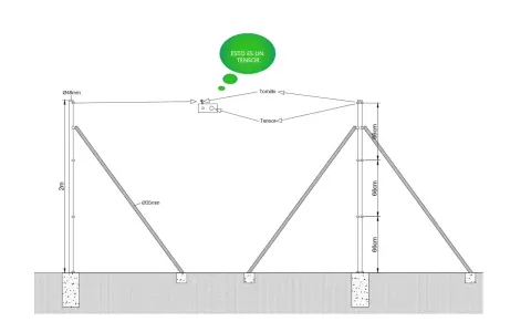 Diagrama de instalación de vallas metálicas con postes de 2m y soportes angulares. Incluye tensor y tornillo.