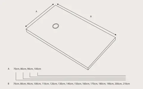 Diagrama de plato de ducha con flechas indicando las medidas A (70-100cm) y B (70-210cm).