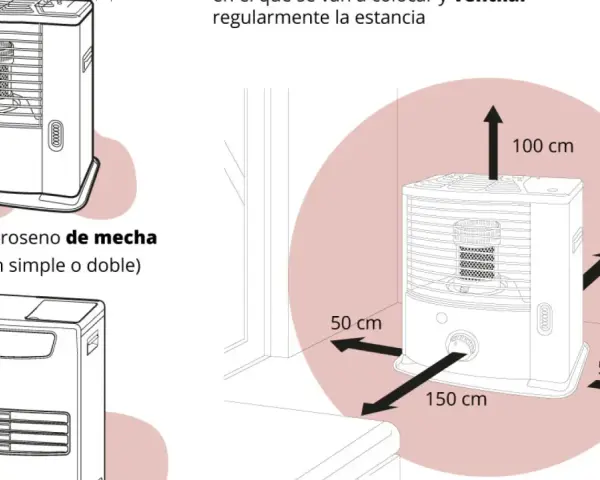 Ilustración de estufas de queroseno de mecha, con indicaciones de distancia para su uso seguro. Las estufas de queroseno son sanas si se usan correctamente.