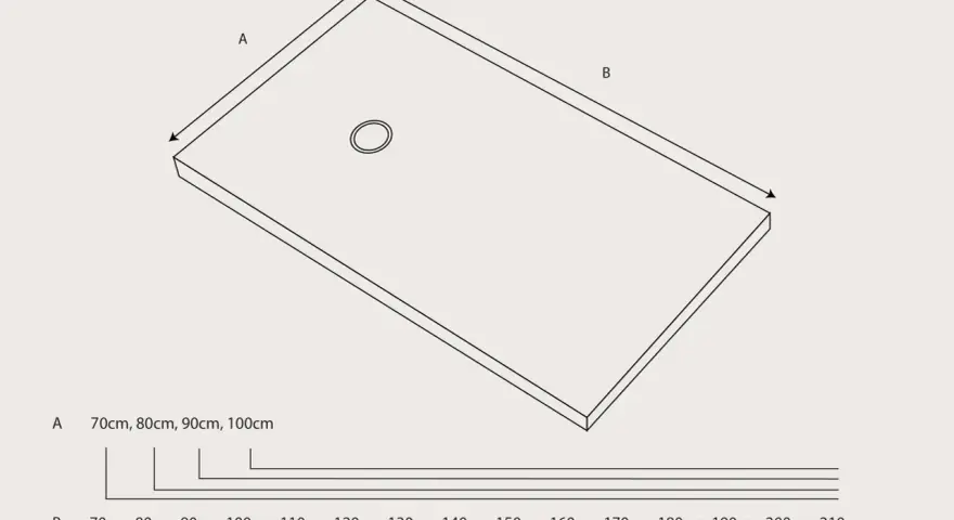 Diagrama de plato de ducha con flechas indicando las medidas A (70-100cm) y B (70-210cm).