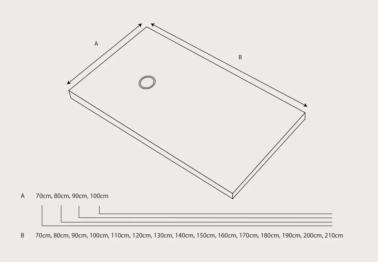 Diagrama de plato de ducha con flechas indicando las medidas A (70-100cm) y B (70-210cm).