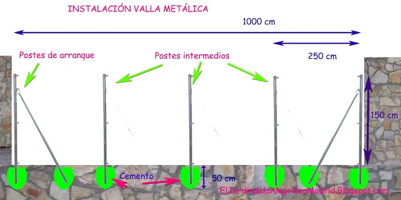 Diagrama de instalaci&oacute;n de vallas met&aacute;licas, mostrando postes de arranque e intermedios, cemento y medidas.