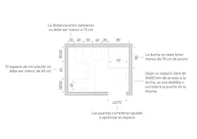 Plano de baño con ducha pequeña, inodoro y lavabo. Indica medidas mínimas de circulación y acceso.